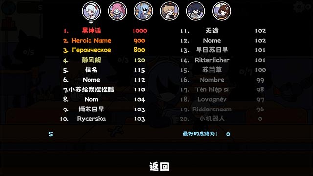 Bảng xếp hạng thành tích người chơi 1+1=?