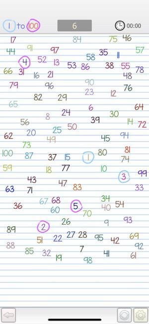 Kiểm tra khả năng tinh mắt của bạn