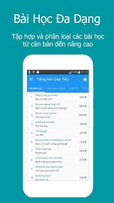 Luyện nghe tiếng Anh giao tiếp
