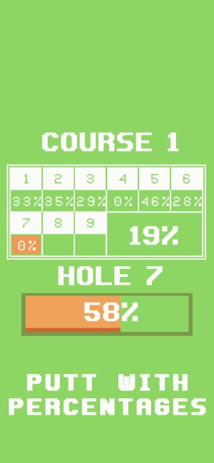 Thực hiện một cú putt với số phần trăm