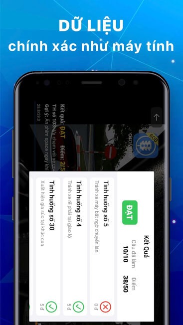 Dữ liệu chính xác