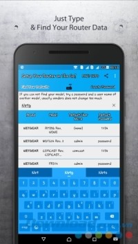 Tìm kiếm router trên 192.168.1.1 Router Admin Setup cho Android