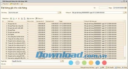 Ấn định bảng giá bán lẻ