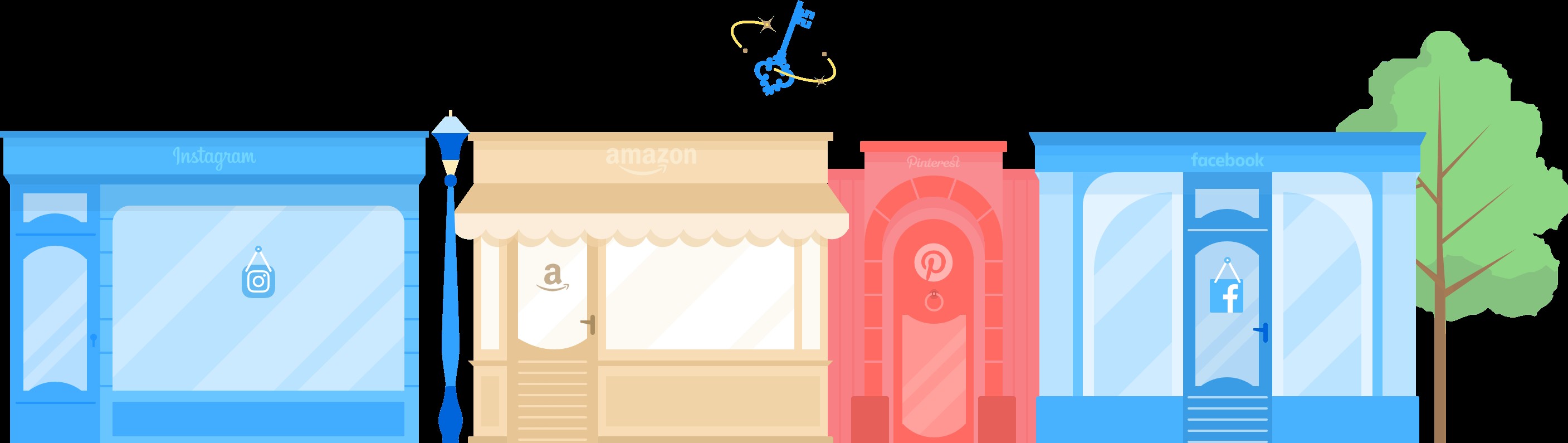 Lợi ích khi sử dụng 1Password