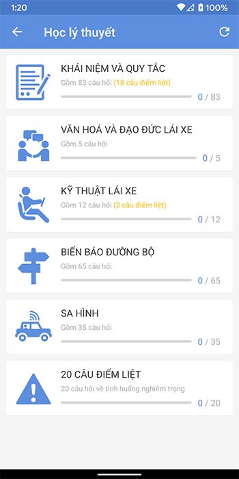 Ôn thi lý thuyết