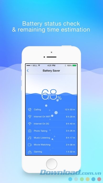 Kéo dài tuổi thọ pin