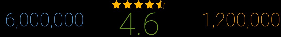 Giải thưởng dành cho 360 Security cho Android