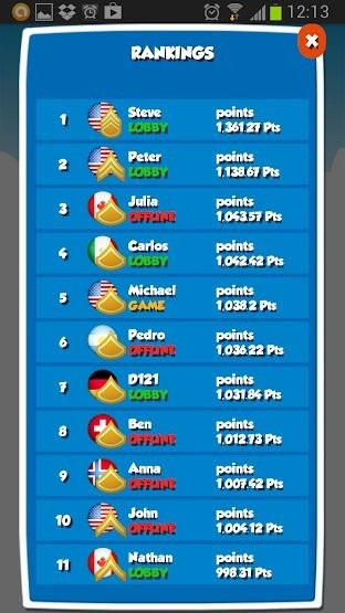 Giành điểm cao và leo lên bảng xếp hạng