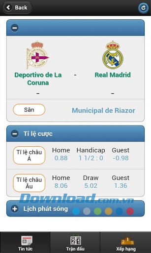 A Football for Android