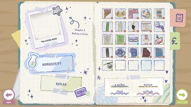 Hoàn thành cuốn hồi ký còn dang dở bằng những mảnh ghép ký ức