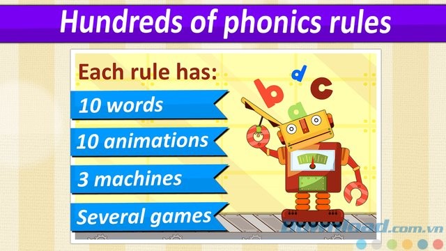 Luyện phát âm tiếng Anh