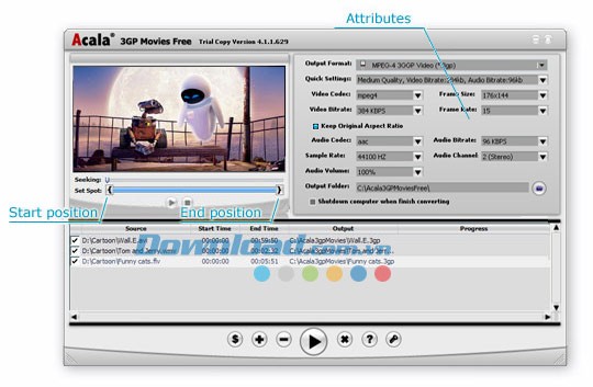 Acala 3GP Movies Free