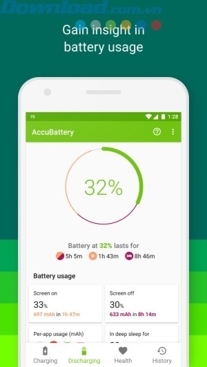Quản lý việc sử dụng pin khi màn hình bật - tắt