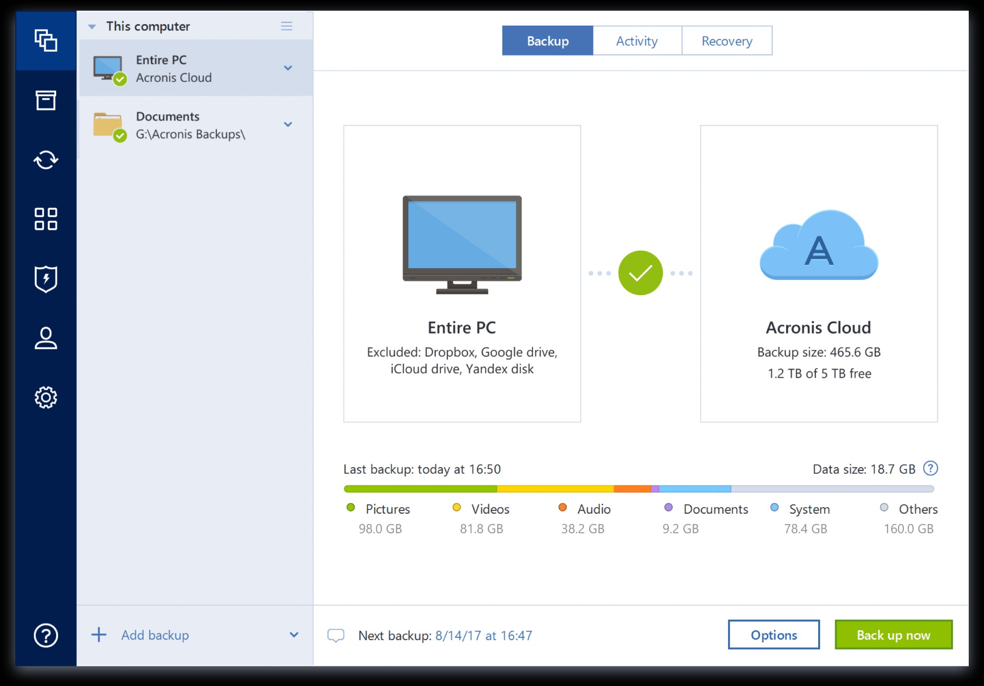 Acronis True Image kiểm soát dữ liệu