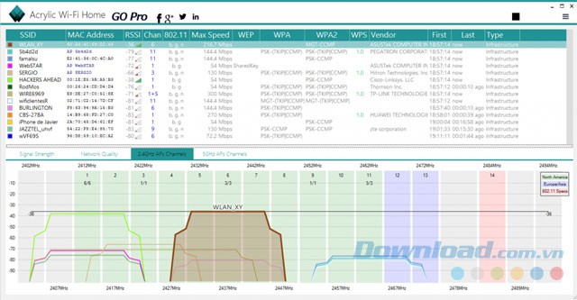 Giao diện Acrylic WiFi Home