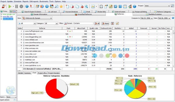 Advanced Link Manager