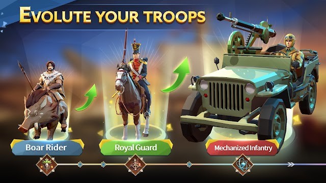 Tiến hóa quân đội của bạn qua nhiều kỷ nguyên khác nhau