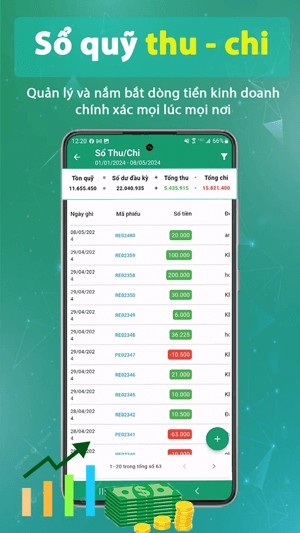 Hỗ trợ quản lý dòng tiền