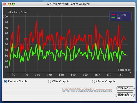 AirGrab Network Packet Analyzer