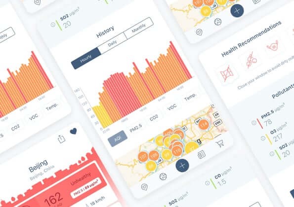 AirVisual cho Android lập đồ thị dễ hiểu