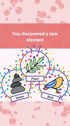 Khám phá những nguyên tố mới