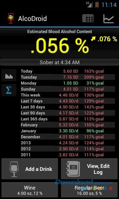Thêm đồ uống và theo dõi nồng độ cồn trong máu bằng ứng dụng AlcoDroid Alcohol Tracker cho Android