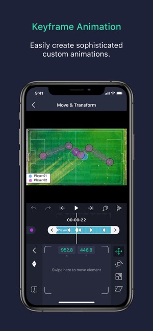 Tạo viền động