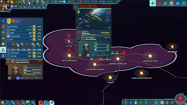 Đưa ra những lựa chọn và quyết định cá nhân khi quản lý, điều hành đất nước