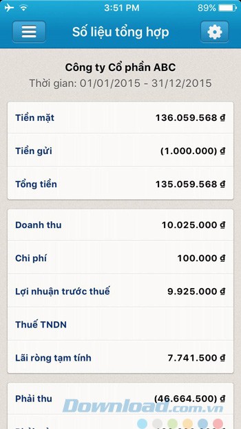 Số liệu tổng hợp