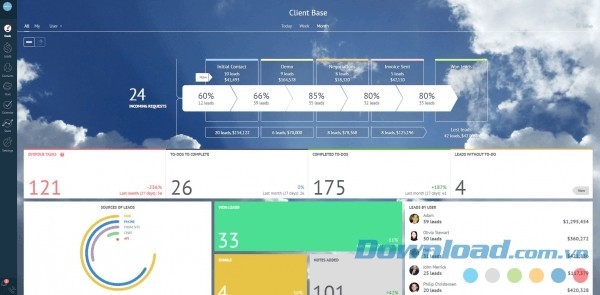 Bảng điều khiển web quản lý bán hàng tiện ích amoCRM