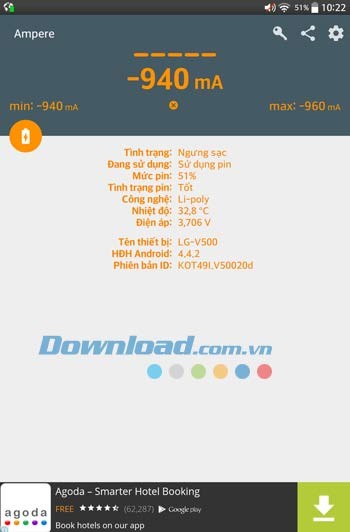 Giao diện ứng dụng Ampere