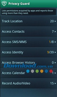 TrustGo Antivirus & Mobile Security cho Android