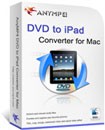 AnyMP4 DVD to iPad Converter for Mac 6.2.20 - Chuyển đổi DVD sang iPad
