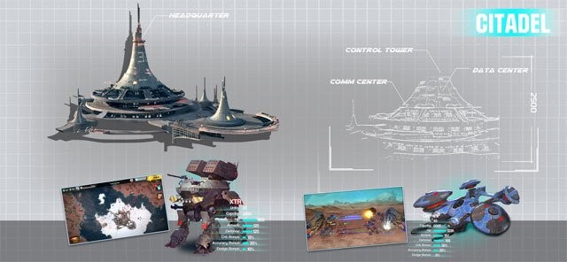 Chế tạo và nâng cấp một phi thuyền hùng mạnh