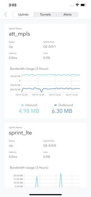 Theo dõi tốc độ mạng
