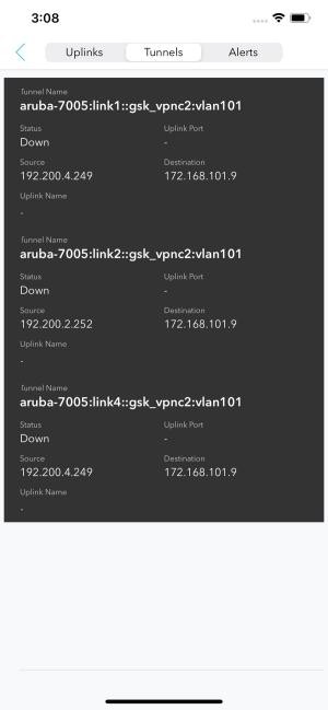 Kiểm tra các tunnel