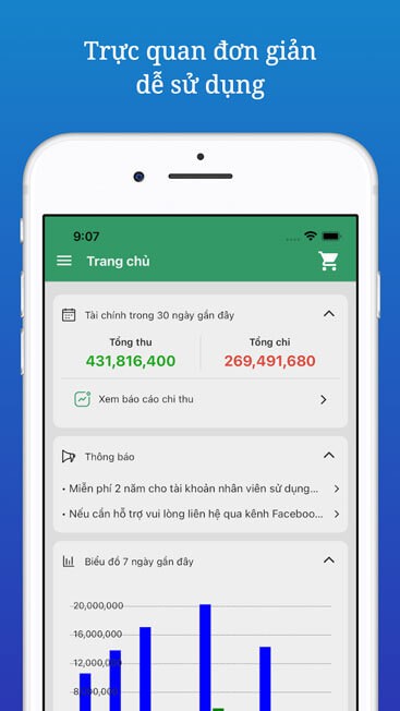 Giao diện trực quan