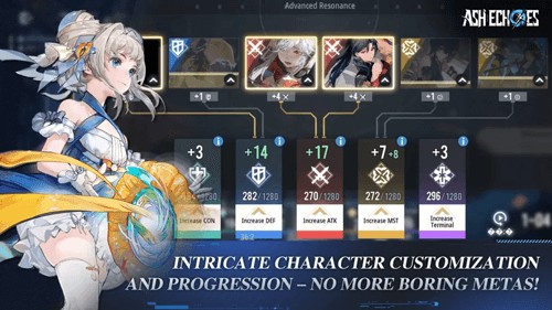 Lựa chọn các nhân vật có phản ứng nguyên tố