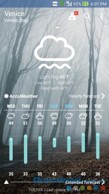 Thông tin thời tiết theo thời gian thực