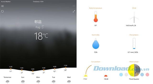 Giao diện Aurora Weather