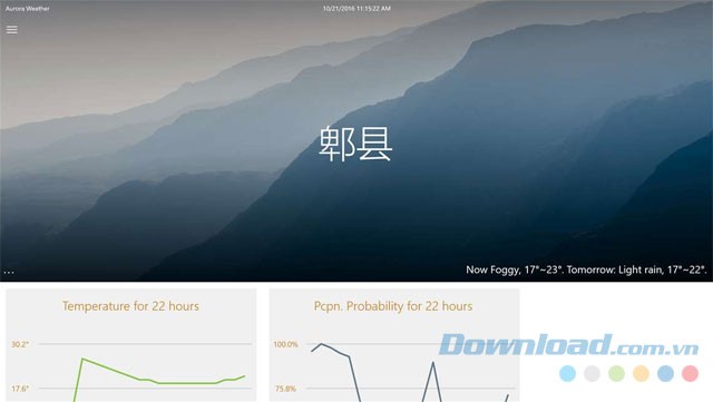 Biểu đồ thời tiết