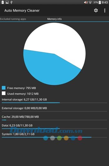 Auto Memory Cleaner cung cấp biểu đồ hiển thị tình trạng bộ nhớ