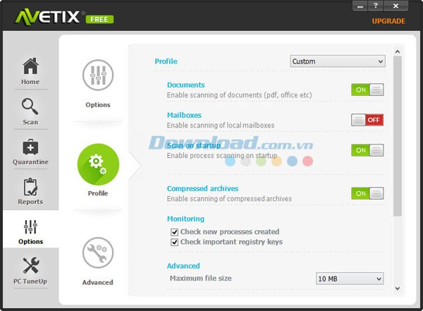 Avetix Antivirus