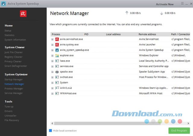 Bảo mật hoạt động mạng