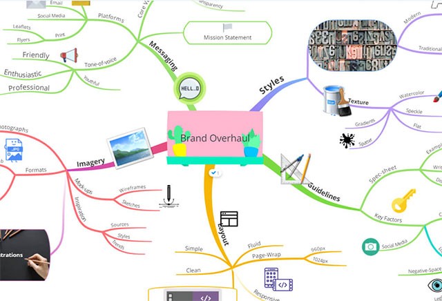 Vẽ sơ đồ tư duy trực quan và sáng tạo nhờ công nghệ AI tiên tiến