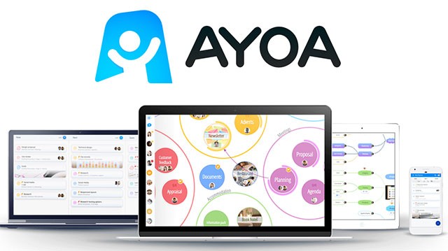 Ayoa hỗ trợ đa nền tảng, cho phép chia sẻ ý tưởng và hợp tác trên nhiều thiết bị