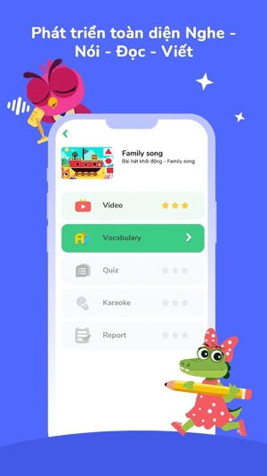 Phát triển Nghe, Nói, Đọc, Viết