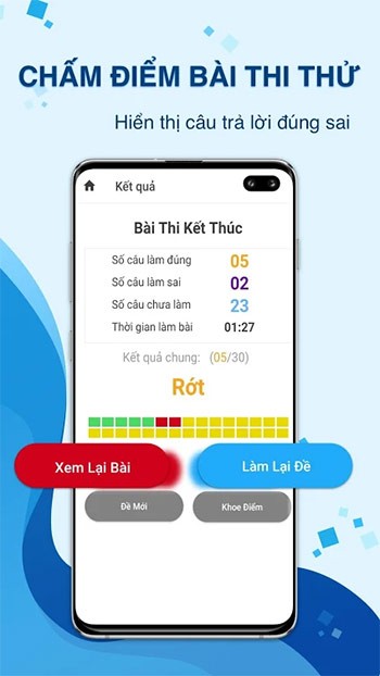 Chấm điều bài thi