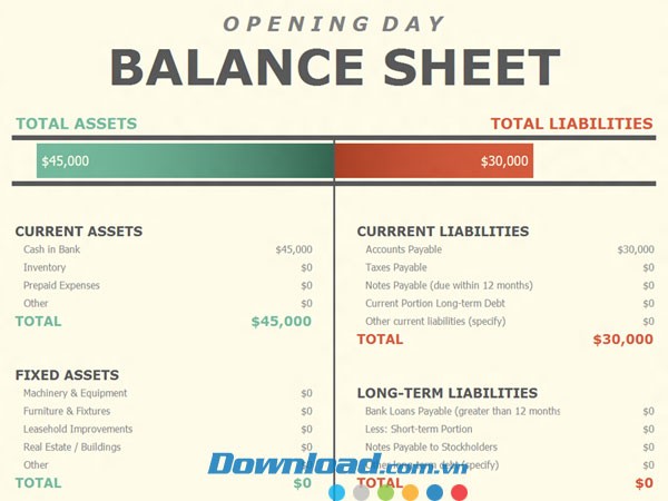 Bảng cân đối kế toán trong ngày khai mạc