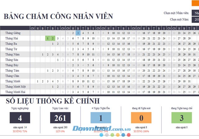 Bảng chấm công nhân viên